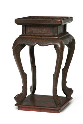 明萬暦「大明萬暦癸丑年製」款 戧金塡漆雙龍花鳥紋桌